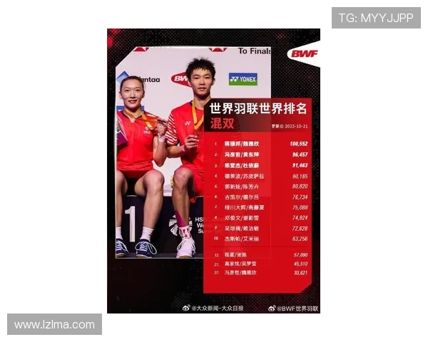 权威发布：全球羽毛球团队协作实力最新排名揭晓与分析